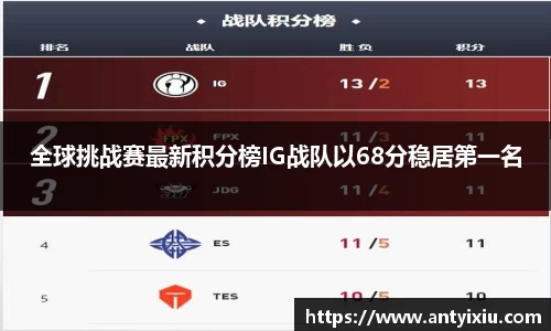 3377体育官网下载