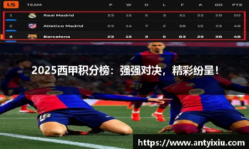 2025西甲积分榜：强强对决，精彩纷呈！
