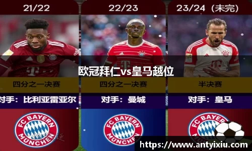 欧冠拜仁vs皇马越位