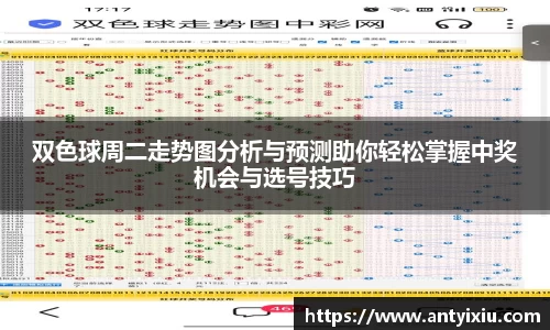 双色球周二走势图分析与预测助你轻松掌握中奖机会与选号技巧
