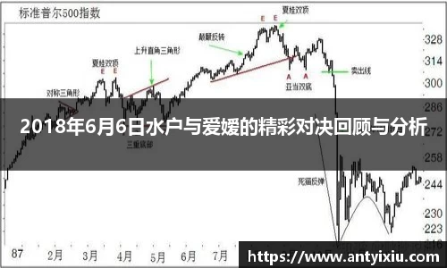 2018年6月6日水户与爱嫒的精彩对决回顾与分析